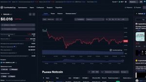 NOTCOIN ВОЗВРАЩАЕТСЯ В ИГРУ! ИНДЕКС СИЛЫ RSI! ПАРТНЁРСТВО! - НОТКОИН СЕГОДНЯ