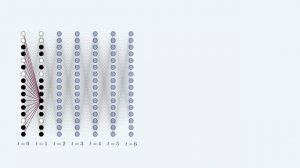 Hopfield network: How are memories stored in neural networks? [Nobel Prize in Physics 2024]  #SoME2