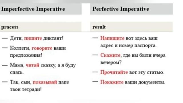 ИМПЕРАТИВ У РУСКОМ JЕЗИКУ