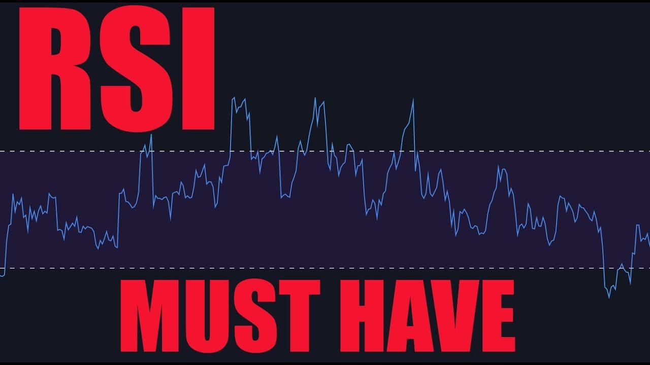 RSI. Индекс Относительный Силы. Индикатор который должен быть у каждого !