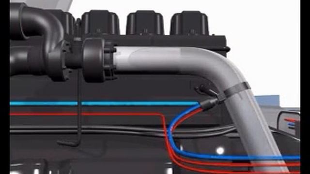 AdBlue Technology смотреть онлайн