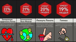 Самые Сложные Навыки - 2 ЧАСТЬ!