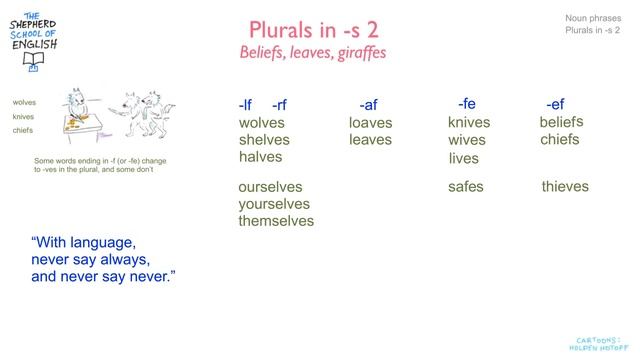 plurals 3 chiefs, wolves смотреть онлайн