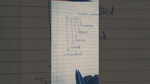 basics of organic chemistry class 11💖 смотреть онлайн