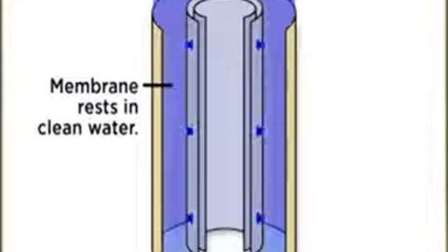 K5 Drinking Water System смотреть онлайн