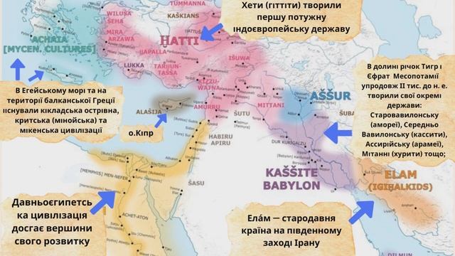 Бронзова доба