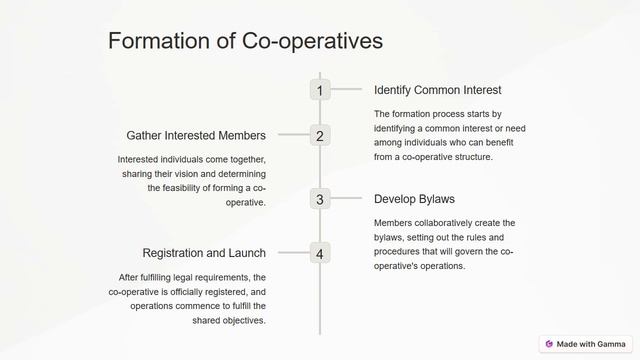 BS TOPIC 4 PP смотреть онлайн