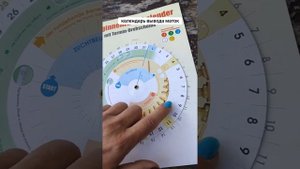 Календарь вывода маток