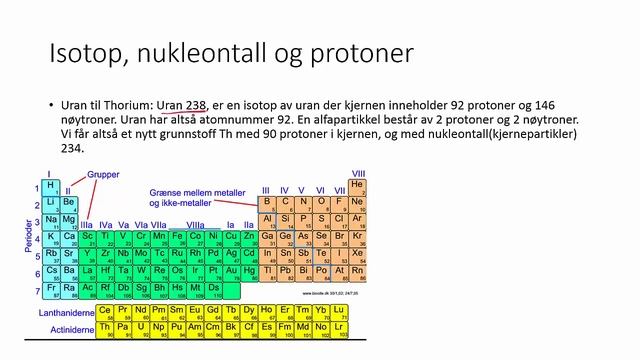 Radioaktiv stråling - Strålings typer смотреть онлайн