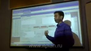 Фьючерсы и опционы (Часть 8 из 9)