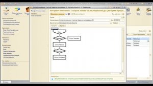 Статусы заявки на расходование ДДС в БИТ.ФИНАНС