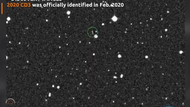2020 CD3: Earth's Mini-Moon is gone смотреть онлайн