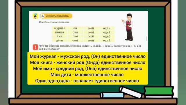 Русский язык 3 класс✓ 45 урок Ломоносов великий ученый