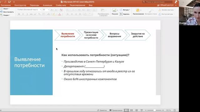 Технология продаж