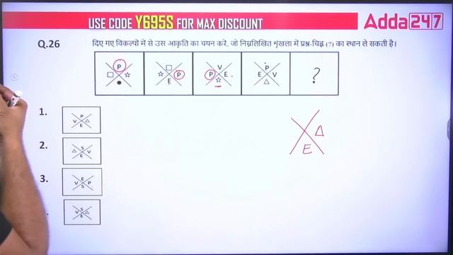 CUET PG 2023 | Reasoning Most Important Questions | By Hani Sir