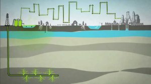 Последствия добычи сланцевого газа.