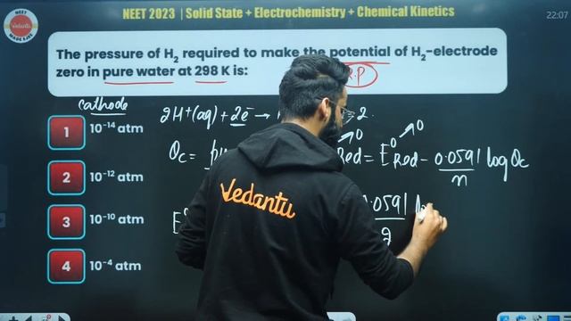 NEET 2023 Chemistry - Top 50 Questions for NEET | Chemical Kinetics | Solid State | ElectroChemistr