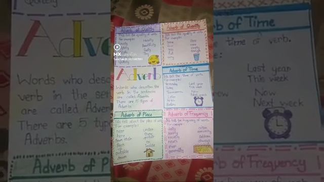 Adverb chart made by a girl of 10 years old ❤️❤️ #journeywithsrishtigaurvi