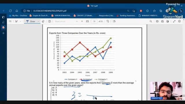 Introduction to Data Interpretation | CUET PG 2023| General Test|PIE Chart|Free General test video