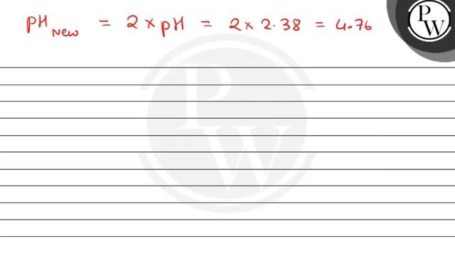 What is  mathrmpH  of  1 mathrmM mathrmCH_3 mathr...