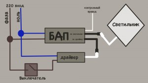 Подключение и принцип работы светильника с блоком аварийного питания БАП