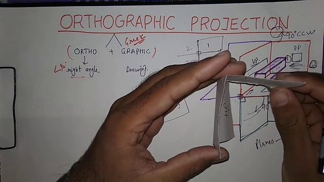 what is orthographic projection, horizontal and vertical plane смотреть онлайн