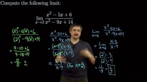 Limits: Example - Limit Exists when Function Does Not