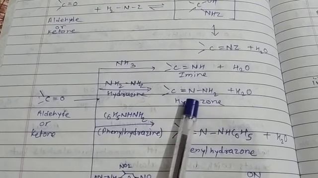 Chemical Properties of Aldehydes and Ketones