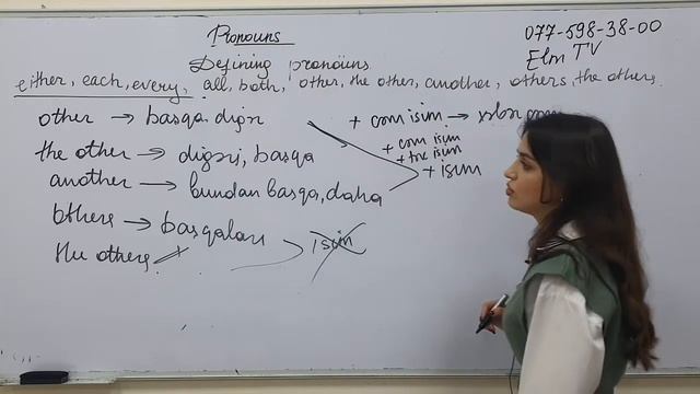 İngilis Dili | Pronouns 2-ci hissə (Negative, İndefinite, Defining) | Nigar Xudiyeva смотреть онлайн