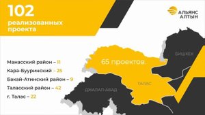 «Джерую» восемь лет: достижение тысячи людей, работавших над проектом