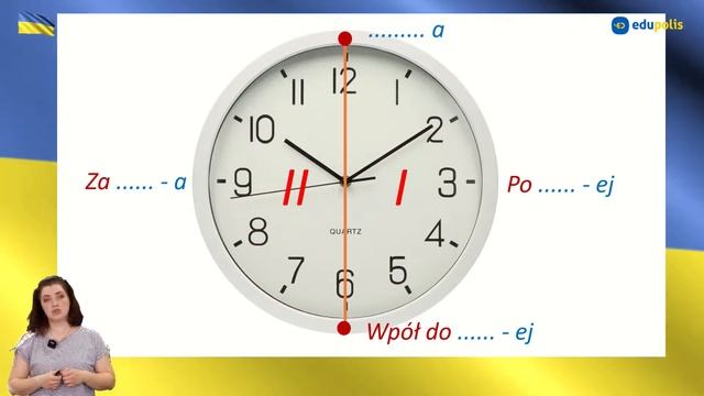 Польська мова для дорослих. Котра година? Частина 1 смотреть онлайн