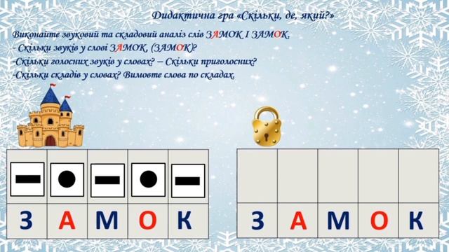 Заняття з грамоти на тему: " Склад слова. Наголошений склад" смотреть онлайн