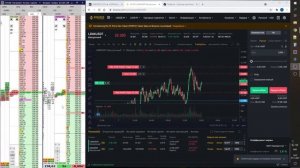 Торговля на Binance с депозитом 100$ Часть 6