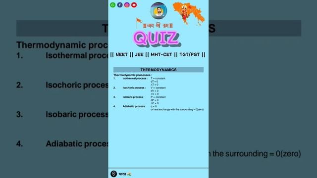 Isothermal Process, Isochoric Process , Isobaric Process , Adiabatic Process: Thermodynamics Proces