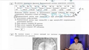 На рисунке представлен фрагмент Периодической системы химических элементов. Используя данные - №