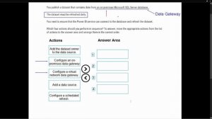 PL 300 Test Prep - Power BI and a Data Gateway