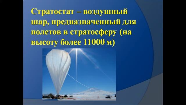 Воздухоплавание