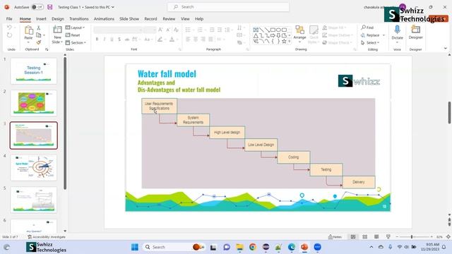 Accelerated Software Testing: SDLC Phases Fast Track Batch Session 2 by Swhizz Experts