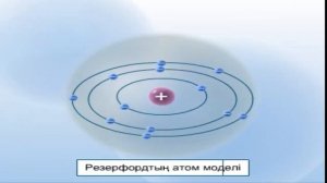 10 сынып Химия  1-  бөлім  Атом күрделі бөлшек. Атом құрылысы💥