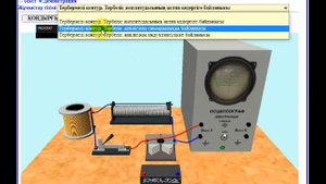 Doko.kz Электромагнетизм бөлімі, Электромагниттік тербелістер тарауына демонстрациялық көрсетілімде