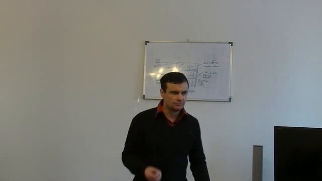 Шипилов Вадим Геннадьевич. Лекция № 4 Часть 2