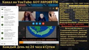 Christina Morana  Макс Беляев  Юрий Тимовский  Вячеслав Котляров
