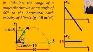 problem 3   projectile motion