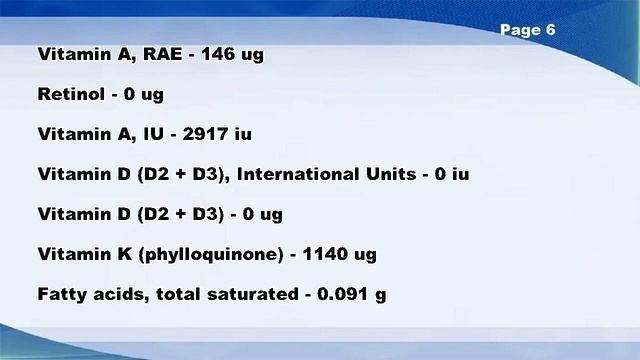 Amaranth leaves, raw - Nutrition Data смотреть онлайн
