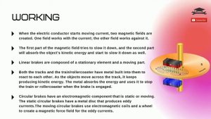 Eddy Current Brakes - Introduction, types and application