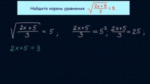 Задача 6 В7 № 26661 ЕГЭ 2015 по математике  Урок 16