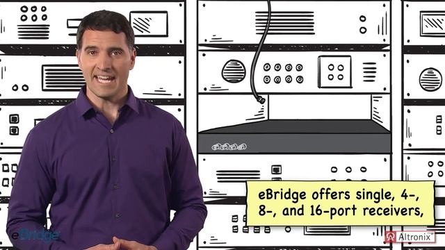 eBridge™ Ethernet over Coax Adapters - Captions смотреть онлайн