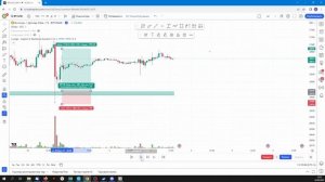 Текущая ситуация по BTC, как работает Support & Resistance Dynamic [LuxAlgo], настройки и бектест.