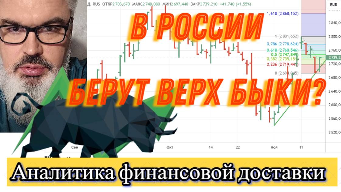 Аналитика российского фондового рынка с прогнозом на 18-22 ноября 2024