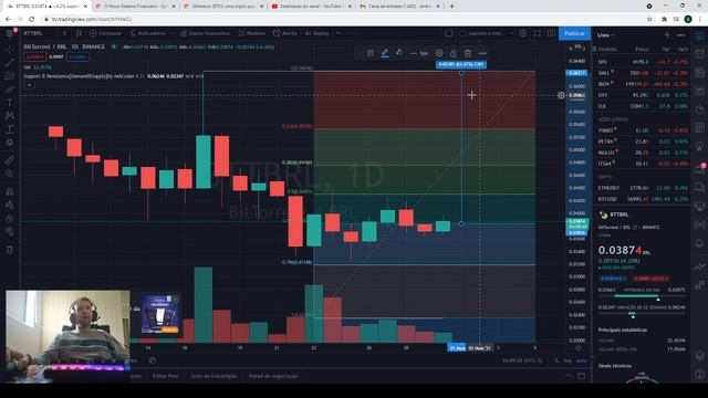 2021 04 30 Cripto BTT FAST ANALISE смотреть онлайн